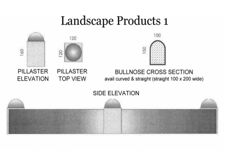 Landscape Products